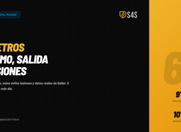 Baremo 60 metros Policía Municipal Madrid 2026 — tiempos mínimos hombres 9 segundos 10 y mujeres 10 segundos 40