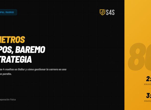 Baremo 800 metros Policía Municipal Madrid 2026 — tiempos mínimos hombres 2:50 y mujeres 3:30